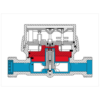 Wodomierz jednostrumieniowy suchobieżny antymagnetyczny, typu GSD8-I DN 20 Q3=4,0 m3/h R160/50, Tmax: 90st.C, L=130 mm