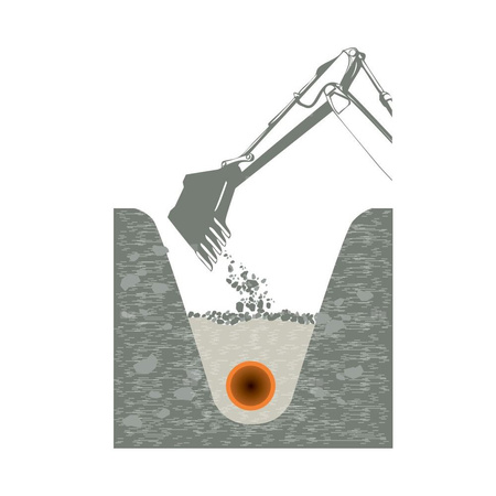 Rura PE do gazu, 315x28,6 pomarańczowo-czarna, RC PE100 SDR11