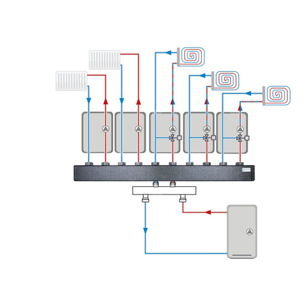 Rozdzielacz do instalacji c.o. AFRISO KSV 125-5 GZ 1 1/2'', 5-obieg. Nakrętka 1 1/2'', max. 70 kW