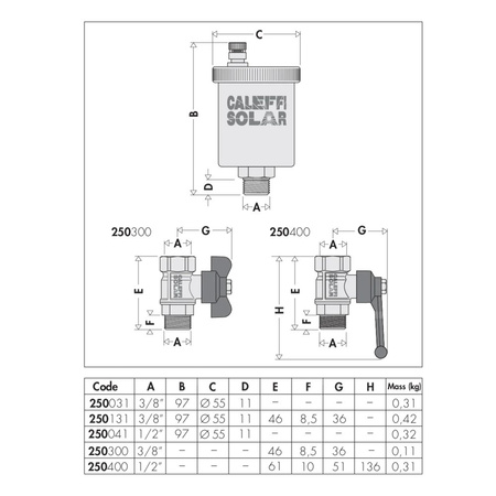 Odpowietrznik automatyczny CALEFFI do instalacji solarnych GZ mosiądz chromowany fi 3/8''
