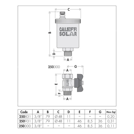 Odpowietrznik automatyczny CALEFFI do instalacji solarnych bez zaworu odcinającego GZ mosiądz chromowany fi 3/8''