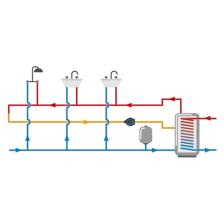 Pompa obiegowa APW 710 do instalacji cyrkulacji ciepłej wody użytkowej, GW G1/2'', 230 V AC