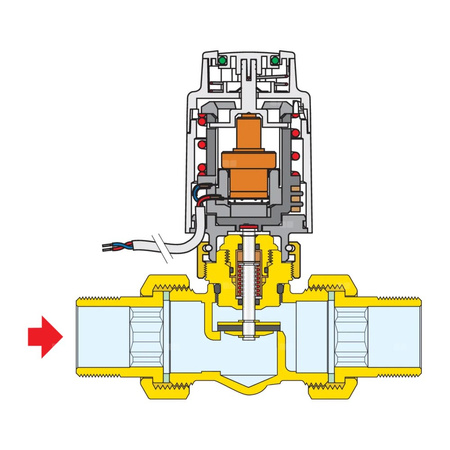Dwudrożny zawór strefowy współpracujący z siłownikami termoelektrycznymi serii 6563, 6561, 6562 i 6564 1" 3,7
