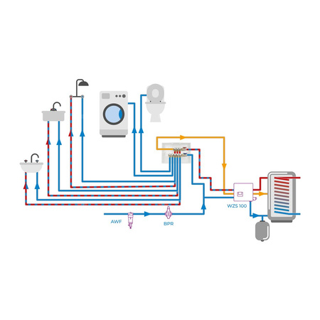 Moduł rozszerzający ADM 102 do rozdzielacza wody użytkowej, 2 punkty poboru, G3/4''