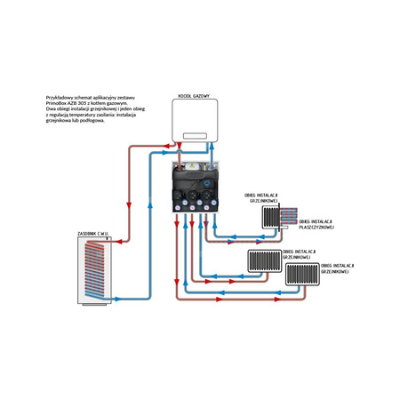 Grupa pompowa AFRISO PrimoBox AZB 305 GZ x GW 3/4'' x 3/4'', z izolacją, z siłownikiem arm 141