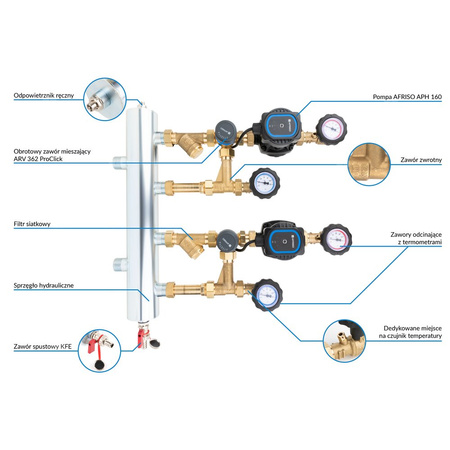 Grupa pompowa AFRISO BPS 966 AP GZ x GW 1'' x 3/4'', z zaworem mieszającym, z pompą obiegową AFRISO APH 160 15-7/130 mm