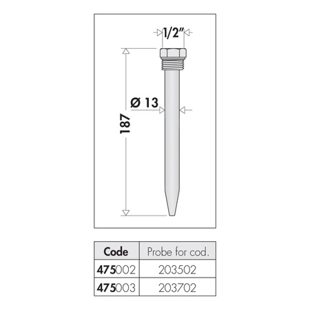 Rurka nurnikowa dla kodu 203702