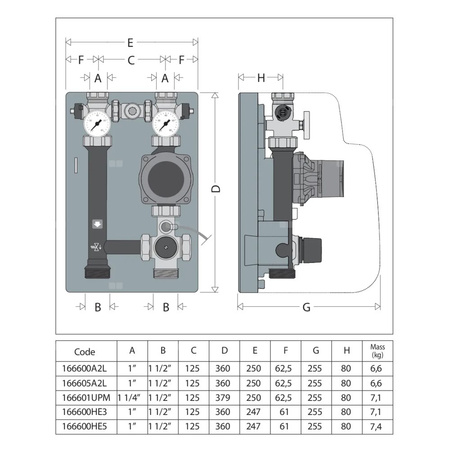 Grupa pompowa z termostatycznym zaworem mieszającym O1" GW ALPHA 2L 25-60
