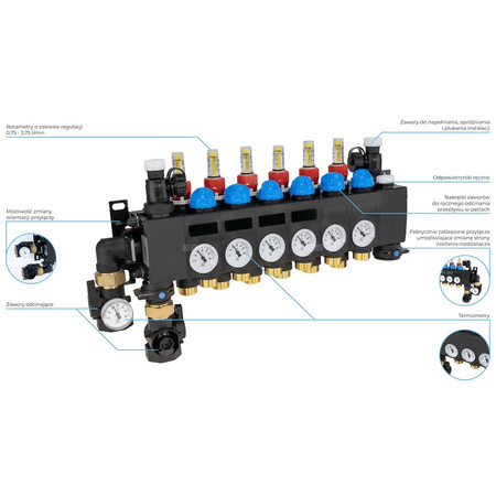 ProCalida CC 1 na 6 obiegów grzewczych, rotametry 0,75÷3,75 l/min