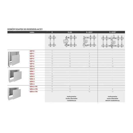 Szafka natynkowa 1095/580/120