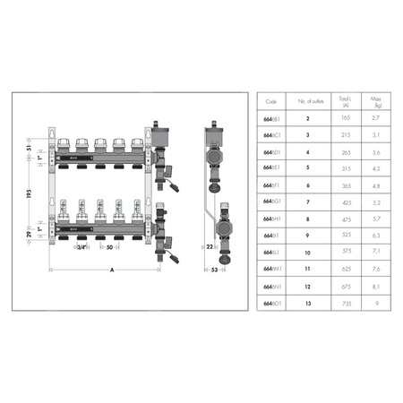 Zespół rozdzielaczy. 1" x 11 wyjść 3/4" GZ