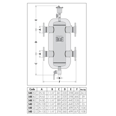 Sprzęgło hydrauliczne z wstępnie uformowaną izolacją. Przyłącza kołnierzowe DN 150