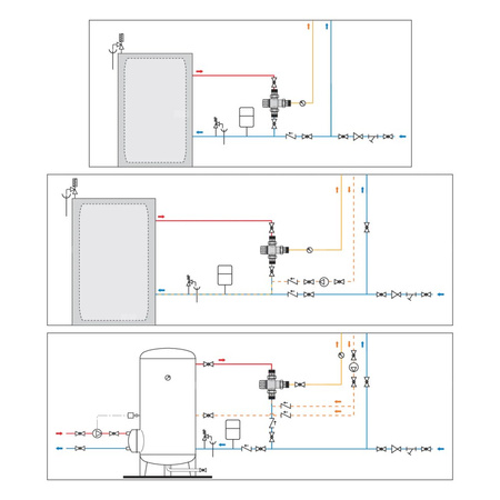 Zawór mieszający regulowany pokrętłem 1" 35÷65 st. C
