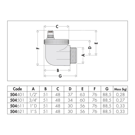 AERCAL - Odpowietrznik automatyczny do grzejników 1/2" GZ