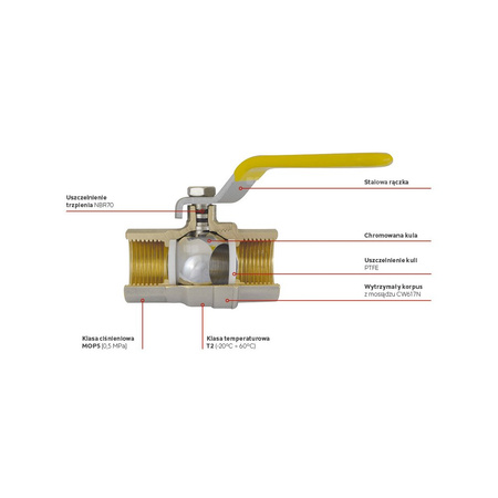 Zawór kulowy gazowy 1 1/2" GW-GW typ G61