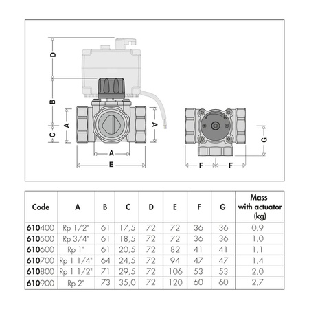 Zawór mieszający gwintowany 1"