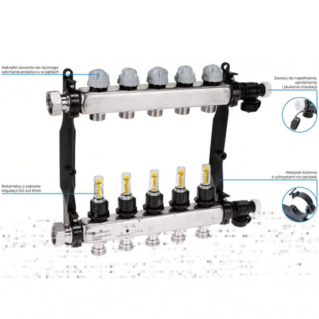Rozdzielacz do ogrzewania podłogowego AFRISO ProCalida VA 1C 5-obieg. stal nierdzewna GZ 1'' x euroconus 3/4''