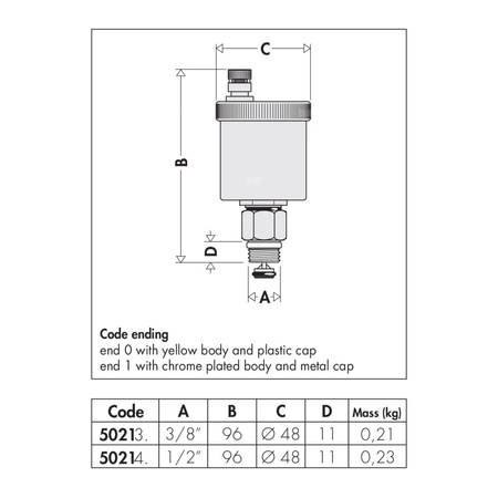 MINICAL - Odpowietrznik automatyczny z zamknięciem higroskopijnym 1/2" GZ. Wykończenie: chrom