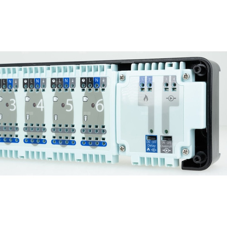 SALUS StartPack Standard - zestaw przewodowego sterowania ogrzewaniem podłogowym bez zarządzania przez Internet: KL06-M, PL07, 4 x VS30W.