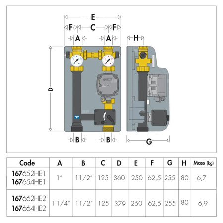 Grupa pompowa z zaworem mieszającym z siłownikiem dla instalacji centralnego ogrzewania. Izolowana 1" GW, UPM3 Auto L 25-70, 24V
