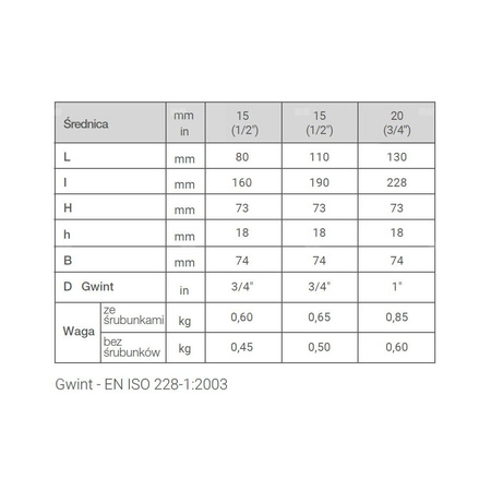 Wodomierz jednostrumieniowy suchobieżny antymagnetyczny, typu GSD8-I DN 20 Q3=4,0 m3/h R100/50, Tmax: 90st.C, L=130 mm
