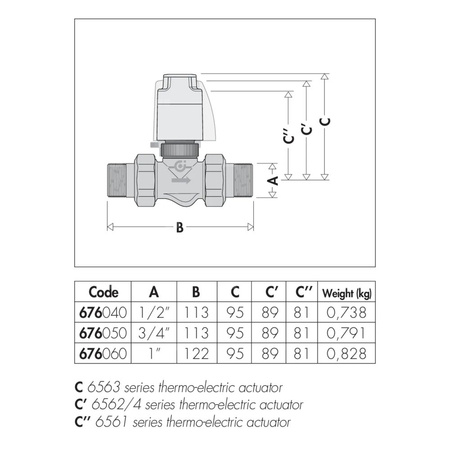 Dwudrożny zawór strefowy współpracujący z siłownikami termoelektrycznymi serii 6563, 6561, 6562 i 6564 1/2" 3,7
