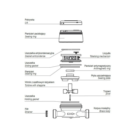 Wodomierz jednostrumieniowy suchobieżny antymagnetyczny, typu GSD8-I DN 20 Q3=4,0 m3/h R160/50, Tmax: 50st.C, L=130 mm