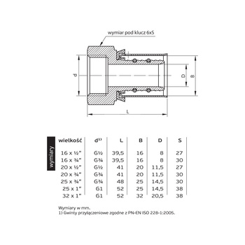 Mufa PERFEXIM 732, mosiądz, 16 x 3/4'' (zz x gw)