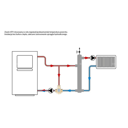 Zawór bezpieczeństwa AFRISO ATV 336 mosiądz GW x GW 1''