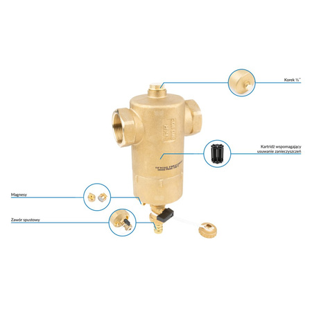 Separator AFRISO FAR 213, do C.O., do klimatyzacji, 10 bar / 110'C, 1 1/4'' (GW)Instalacje i źródła ciepła