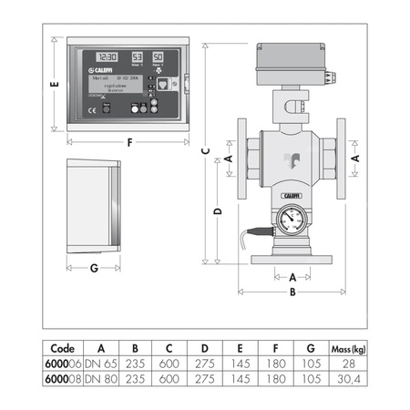LEGIOMIX - Elektroniczny zawór mieszający Dn 65 do c.w.u. . Nadzór nad procesem dezynfekcji. Przyłącza kołnierzowe. Zasilanie 230 V.