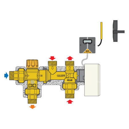 SOLARINCAL - Zestaw połączeniowy kotła na paliwo stałe z kotłem gazowym, z połączeniem termalnym 3/4"