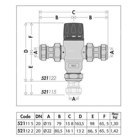 Regulowany termostatyczny zawór mieszający z zaworami zwrotnymi, filtrami na wlotach i złączkami zaciskowymi O 15 30-65 st. C