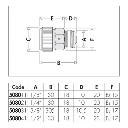 Automatyczny higroskopijny zawór odpowietrzający do grzejników. Gwint z uszczelką PTFE 1/4" GZ