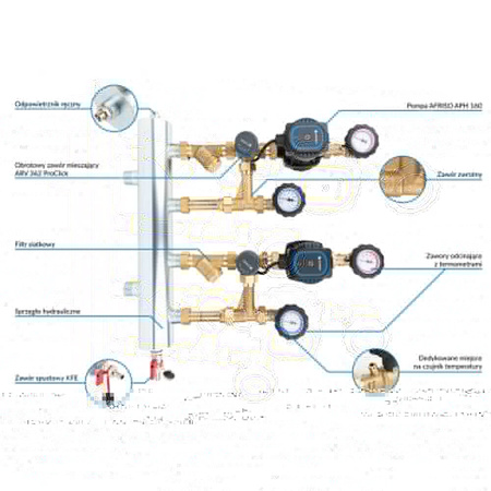 Grupa pompowa AFRISO BPS 966 AP GZ x GW 1'' x 3/4'', z zaworem mieszającym, z pompą obiegową AFRISO APH 160 15-7/130 mm
