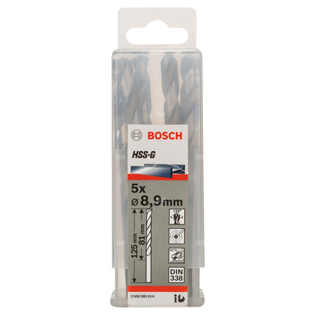 WIERTŁO STAND. HSS-G 135 '8,9/81MM