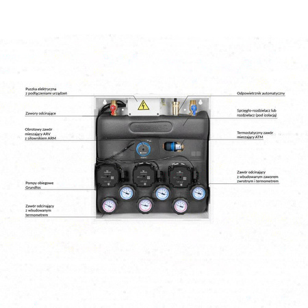 Grupa pompowa AFRISO PrimoBox AZB 351 GZ x GW 3/4'' x 3/4'', z zaworem termostatycznym, z izolacją, z siłownikiem arm 141