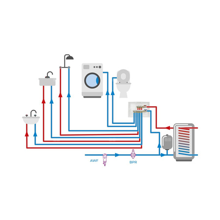 Moduł rozszerzający ADM 112 do rozdzielacza wody użytkowej, 2 punkty poboru, G1''