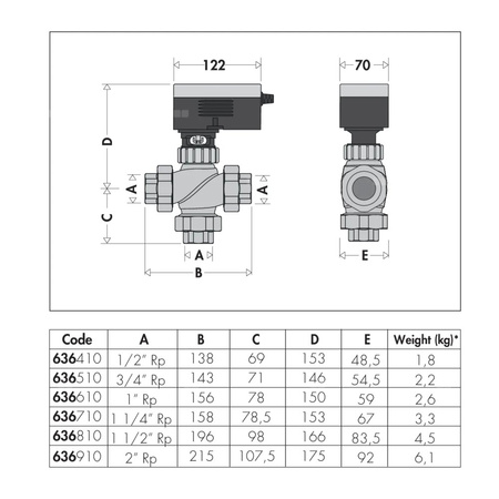 Zawór regulacyjny trójdrożny z przyłączem gwintowanym 1"