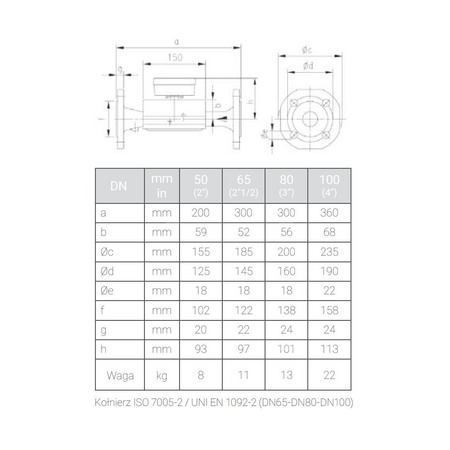 Ciepłomierz ultradźwiękowy rozdzielny z wewnętrznym Modułem M-BUS, typu HYDROSONIS UP DN 100 Qp=60 m3/h, Tmax: 130st.C, L=360 mm