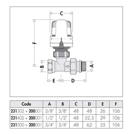 DYNAMICAL - Dynamiczny termostatyczny zawór grzejnikowy przystosowany do montażu głowic termostatycznych lub siłowników elektro