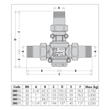 Termostatyczny zawór zabezpieczajacy dla kotłów na paliwo stałe DN20 3/4"M 60 st.