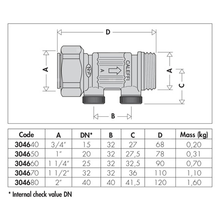 Zawór antyskażeniowy typu EA. Z możliwością nadzoru. Przyłącza z gwintem zewnętrznym. DN 15 Nakrętka - przyłącza z gwintem zewnętrznym 3/4” GW x 3/4” GZ