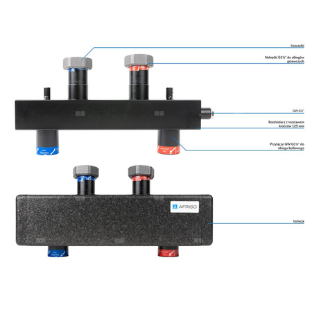 Sprzęgło hydrauliczne HW, do rozdzielacza KSV 125 70 kW