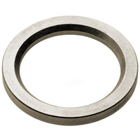 Pierścień do łatwego luzowania REMS