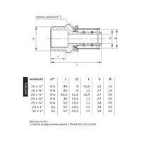 Nypel PERFEXIM 731, mosiądz, 20 x 3/4'' (zz x gz)